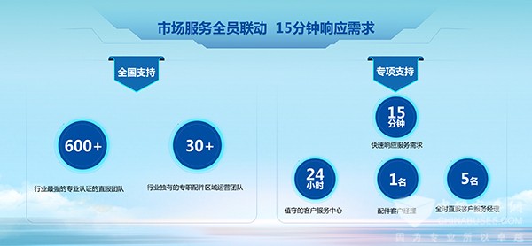 宇通客車 旅游解決方案 提供新動(dòng)能