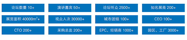 福建 廈門(mén) 新能源汽車(chē) 產(chǎn)業(yè)展覽會(huì)