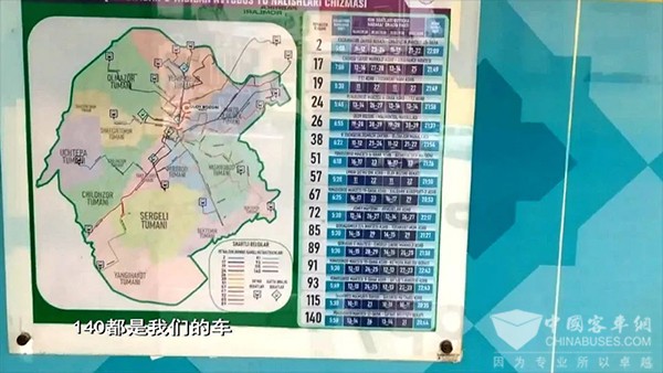 宇通客車 烏茲別克斯坦 新能源 運(yùn)營(yíng)環(huán)境