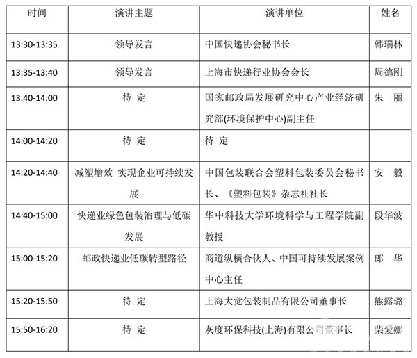 上海 國際 快遞物流產業(yè) 博覽會