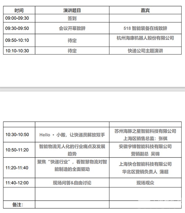 上海 國際 快遞物流產業(yè) 博覽會
