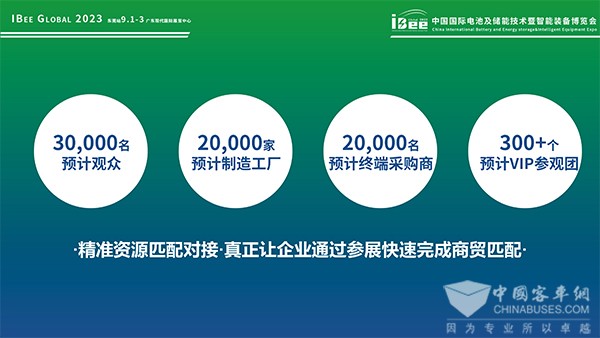 國際電池 儲(chǔ)能技術(shù) 博覽會(huì) 東莞站 金浪會(huì)展