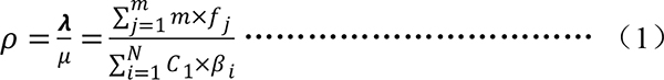 濟南公交 公交站臺 調(diào)查數(shù)據(jù) 進站規(guī)則 站臺泊位數(shù)