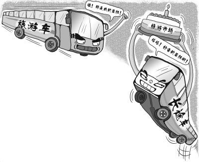 旅游與公路客運(yùn)的博弈