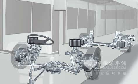 ZF低地板公交客車車橋系統(tǒng)